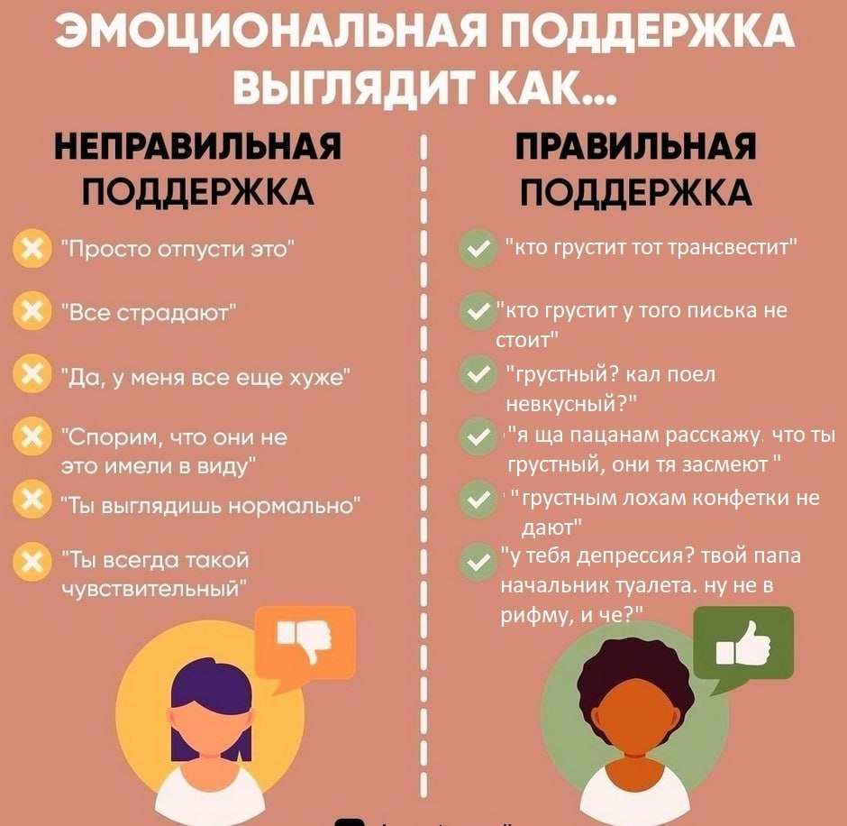 ЭМОЦИОНАЛЬНАЯ ПОДДЕРЖКА ВЫГЛЯДИТ КАК... "кто груститтот трансвестит" "Просто отпусти это" "кто груститу того писька не "Все страдают" стоит" "грустный? кал поел "Да, уменя все еще хуже" невкусный?" "Я