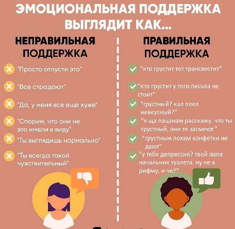 ЭМОЦИОНАЛЬНАЯ ПОДДЕРЖКА ВЫГЛЯДИТ КАК... "кто груститтот трансвестит" "Просто отпусти это" "кто груститу того писька не "Все страдают" стоит" "грустный? кал поел "Да, уменя все еще хуже" невкусный?" "Я