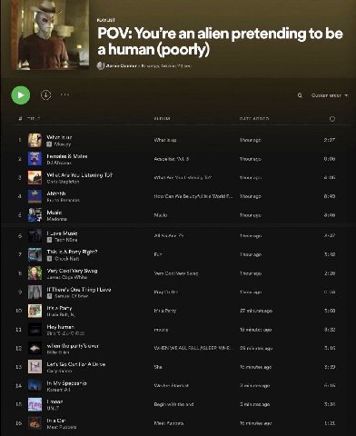 PLAYLIST POV: You’ be an alien pretending to 7 Conner 16 songs, 54 min 28 TITLE ALBUM DATE ADDED 1 up 2 Females Males Acapellas, Vol. 3 ago 0:06 Afrowax 3 Ate You Listening What Are You Listening To? 