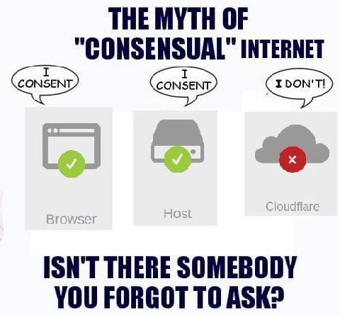 THE MYTH OF “CONSENSUAL" INTERNET ISN'T THERE SOMEBODY YOU FORGOT ТО ASK?