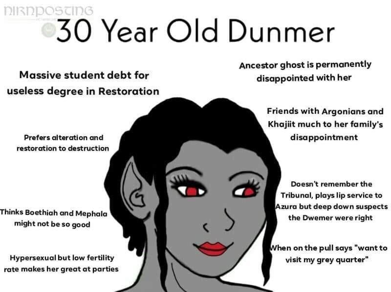 Ancestor ghost is permanently Massive student debt for disappointed with her useless degree in Restoration Friends with Argonians and Khajiit much to her family's Prefers alteration and disappointment