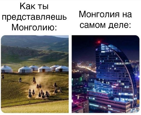 Как ты Монголия на представляешь Монголию: самом деле: 5
