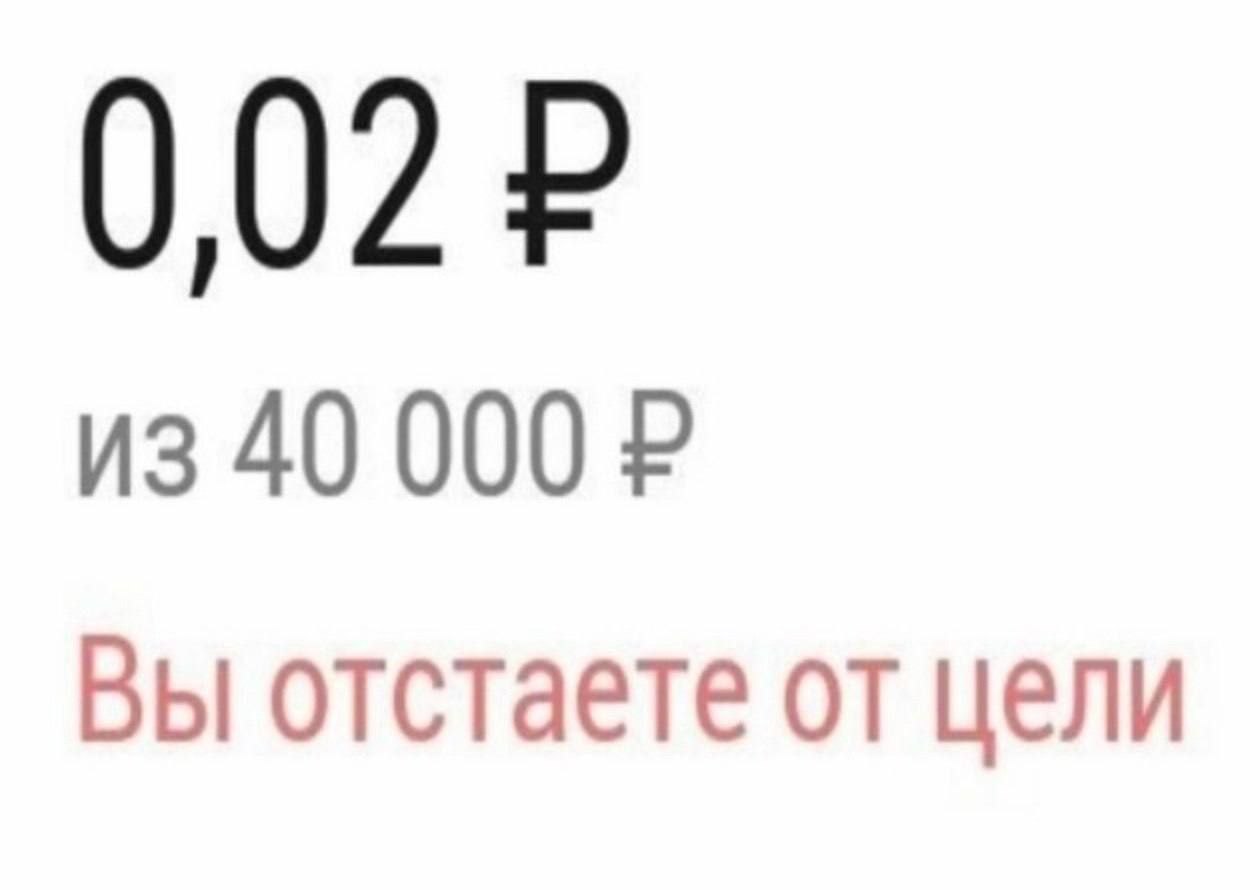 0,02 ИЗ 40 000 ВЫ отстаете цели