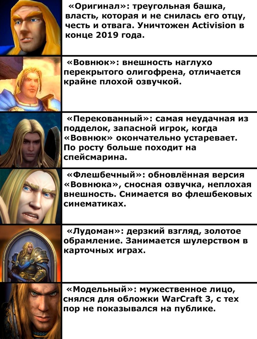 «Оригинал»: треугольная башка, власть, которая и не снилась его отцу, честь и отвага. Уничтожен Activision в конце 2019 года. «Вовнюк»: внешность наглухо перекрытого олигофрена, отличается крайне плох