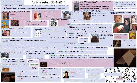 Anonymous 38 01/30/14(Thu)20:26 UTC+1 No.19925386 5519925470 oyes 1ее File: 1391109968504 jpo-(7 Anonymous 01/30/14(Thu)20:48 UTC+1 No.19926647 1 wait wait, you guys said here right?? wearing a red la