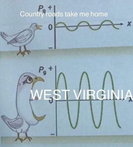 Country roads take me home WEST VIRGINIA