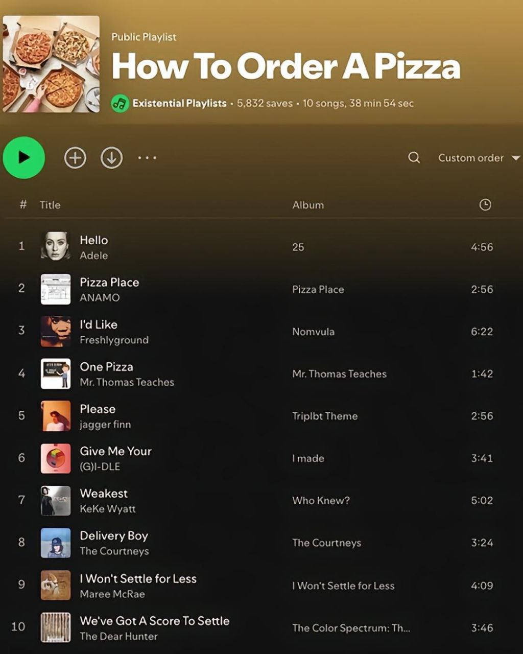 79 Public Playlist How To Order A Pizza в Existential Playlists 5.832 saves 10 songs, 38 min 54 sec я 3, Hello a Pizza Place Like One Pizza Please С Give Me Your Weakest Delivery Boy (Won't Settle for