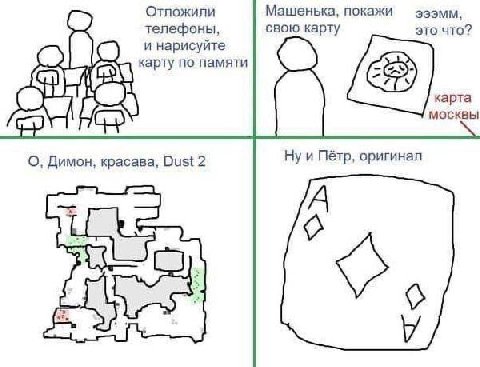 Отложили Машенька, покажи телефоны, свою карту это что? и нарисуйте карту по памяти карта москвы О, Димон, красава, Dust 2 Ну и Пётр, оригинал