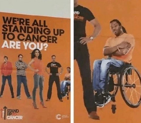 ARE YOU? CANCER