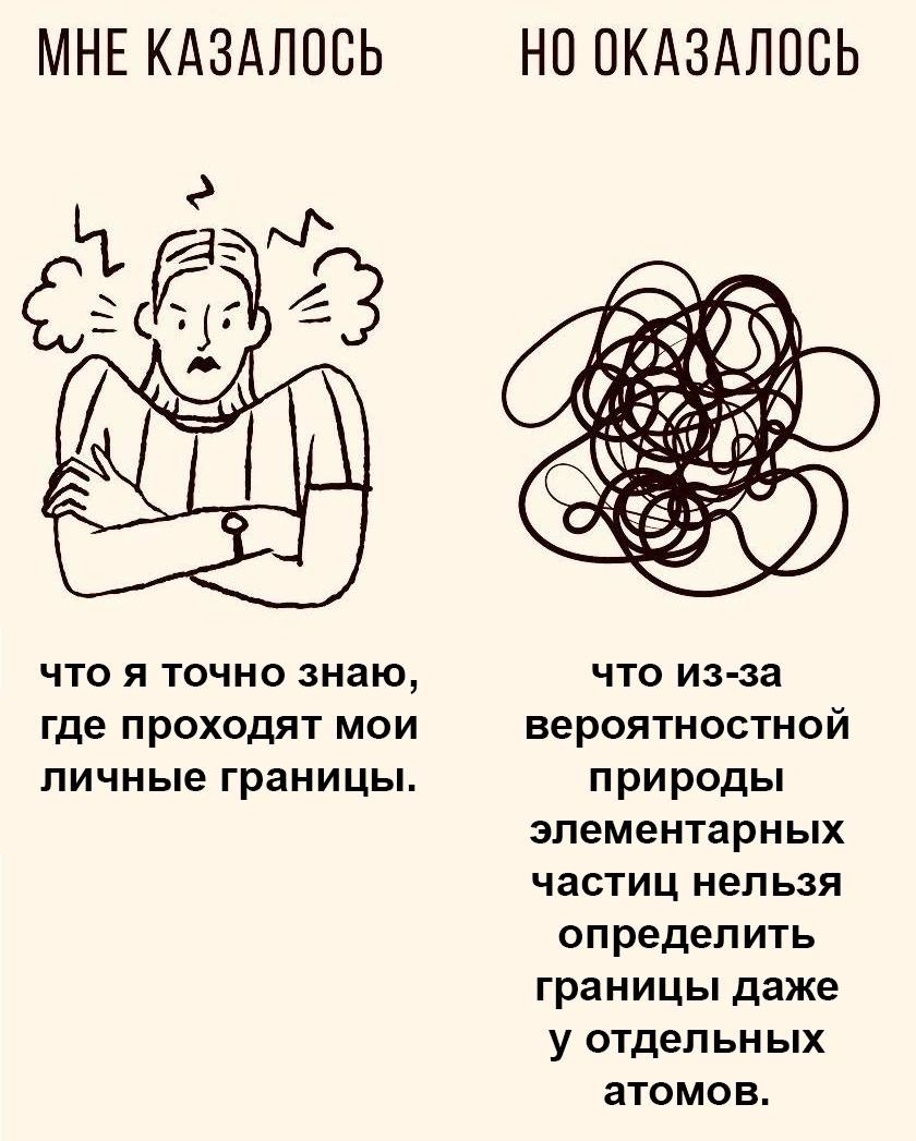 МНЕ КАЗАЛОСЬ НО ОКАЗАЛОСЬ К! К У 4 что я точно знаю, что из-за где проходят мои вероятностной личные границы. природы элементарных частиц нельзя определить границы даже у отдельных атомов.