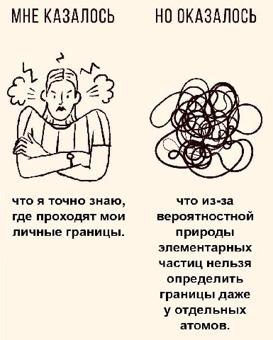 МНЕ КАЗАЛОСЬ НО ОКАЗАЛОСЬ К! К У 4 что я точно знаю, что из-за где проходят мои вероятностной личные границы. природы элементарных частиц нельзя определить границы даже у отдельных атомов.