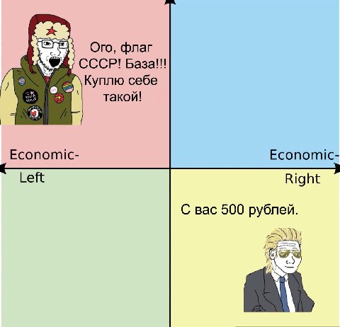 Ого, флаг СССР! База!! \Kynnto себе я такой! Economic- Economic- Left Right С вас 500 рублей.