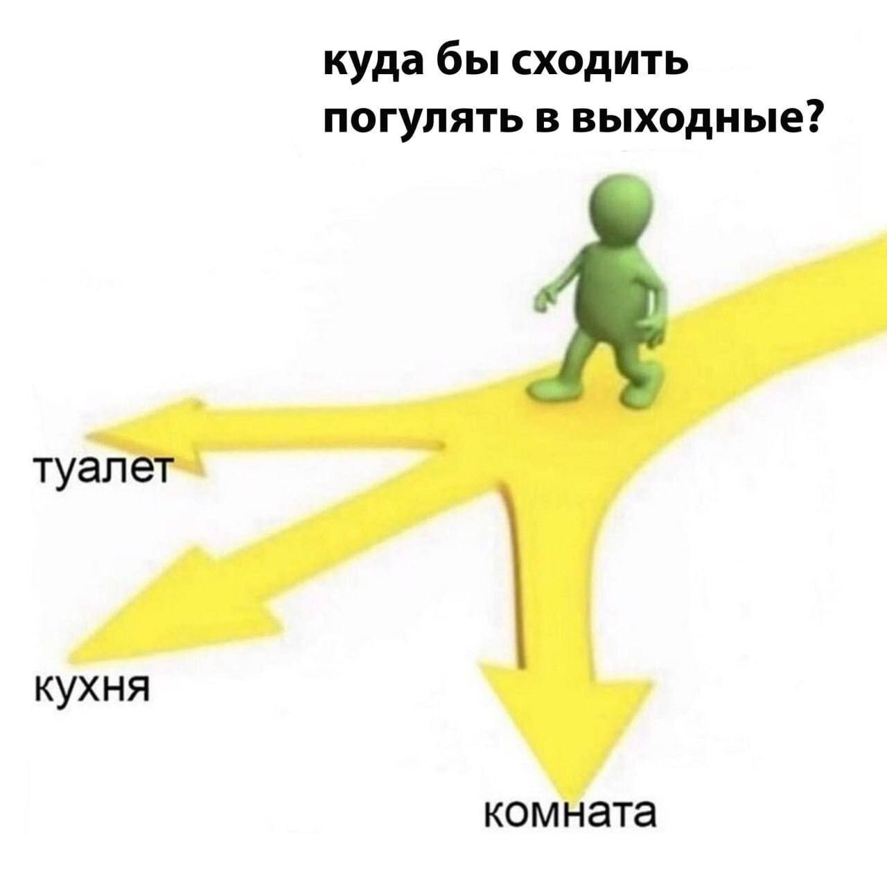 куда бы сходить погулять в выходные? туалет кухня комната