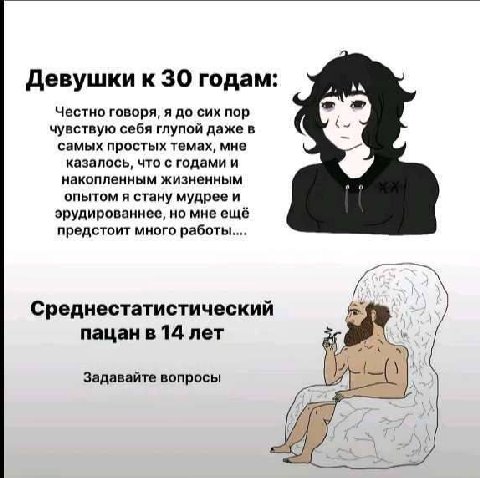 Девушки к 30 годам: Честно говоря, я до сих пор чувствую себя глупой даже в самых простых темах, мне казалось, что с годами и накопленным жизненным опытом я стану мудрее и эрудированнее, но мне ещё пр