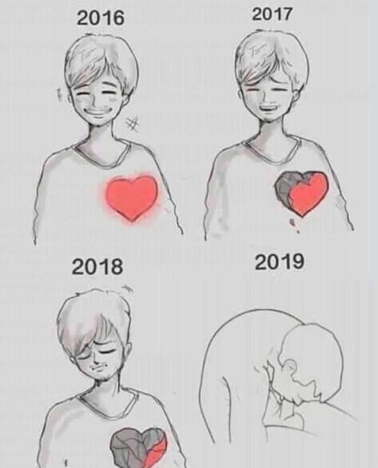 2016 2017 2018 2019
