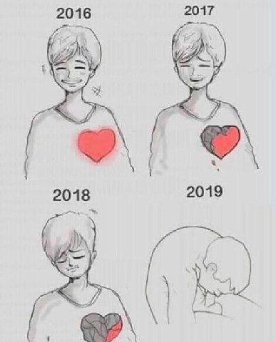 2016 2017 2018 2019