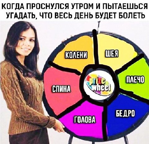 КОГДА ПРОСНУЛСЯ УТРОМ И ПЫТАЕШЬСЯ УГАДАТЬ, ЧТО ВЕСЬ ДЕНЬ БУДЕТ БОЛЕТЬ 3 №4 БЕДРО iN ГОЛОВА