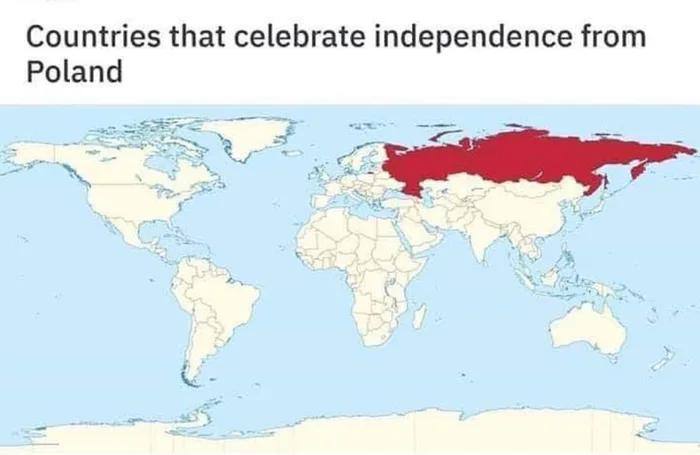 Countries that celebrate independence from Poland