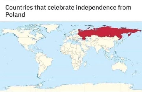 Countries that celebrate independence from Poland