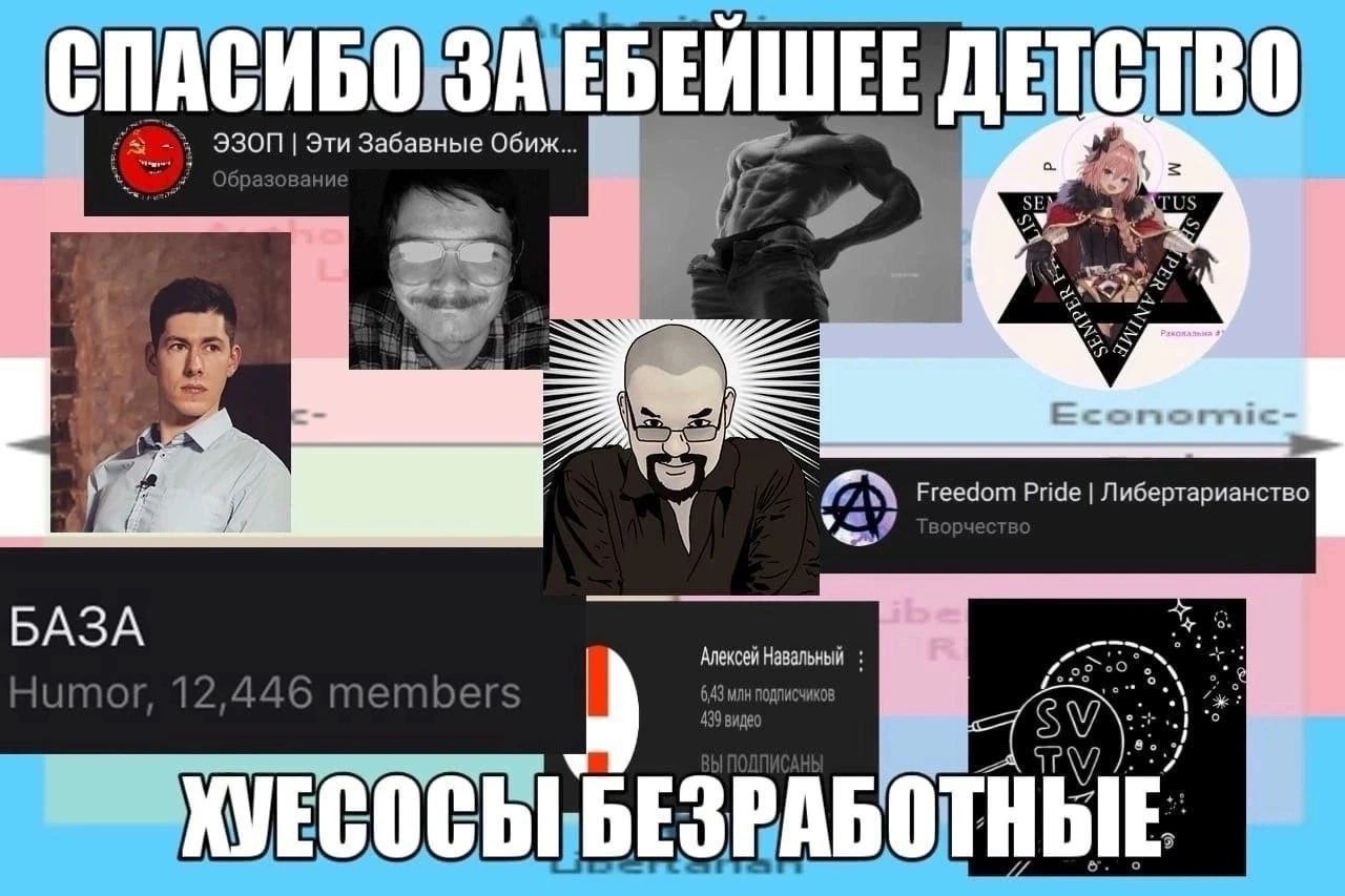 i 4 1 #5 Эти Забавные Обиж... 3 a Образование №2 a Freedom Pride Либертарианство Гворчество БАЗА Алексей Навальный Я ПЛС of Humor, 12,446 members 643 подтмечиков 439 4 .8 7 7 2 у 5 5. о