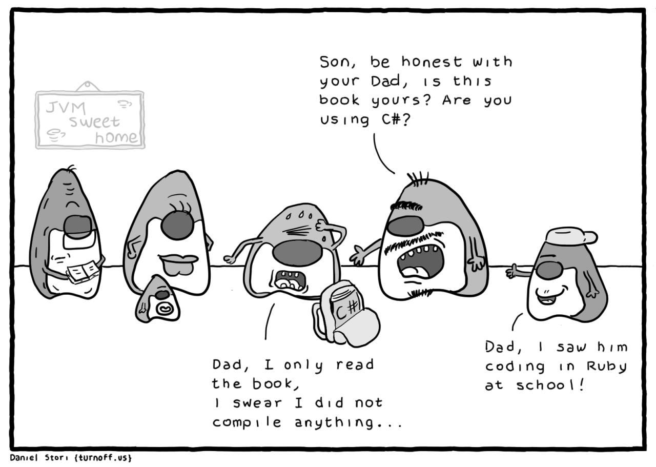 Son, be honest with your Dad, this book yours? Are you using у у Dad, saw him Dad, only read coding in Ruby the book, at sweer I did not compile anything... Daniel