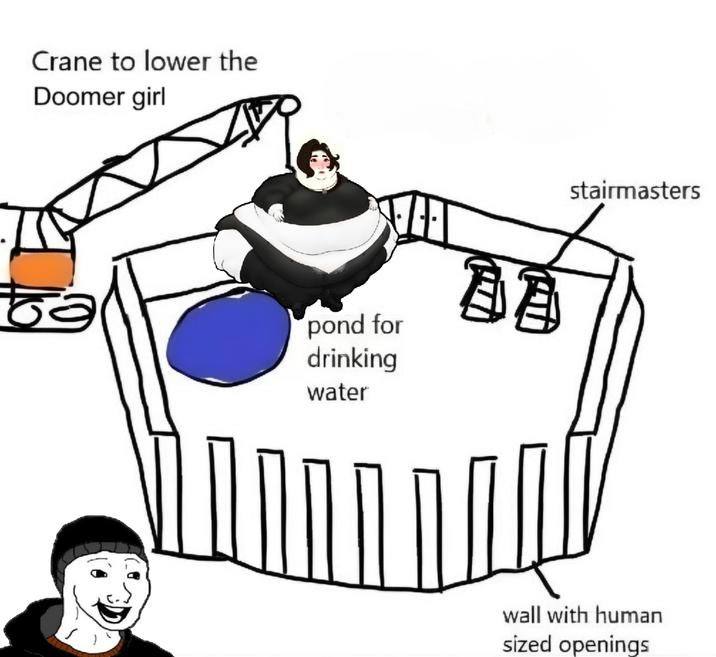 Crane to lower the Doomer girl stairmasters pond for drinking water rey wall with human sized openings