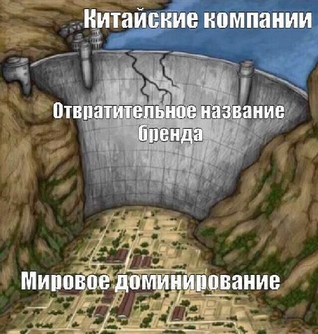 Китайские компании Отвратительное название бренда Мировое доминирование