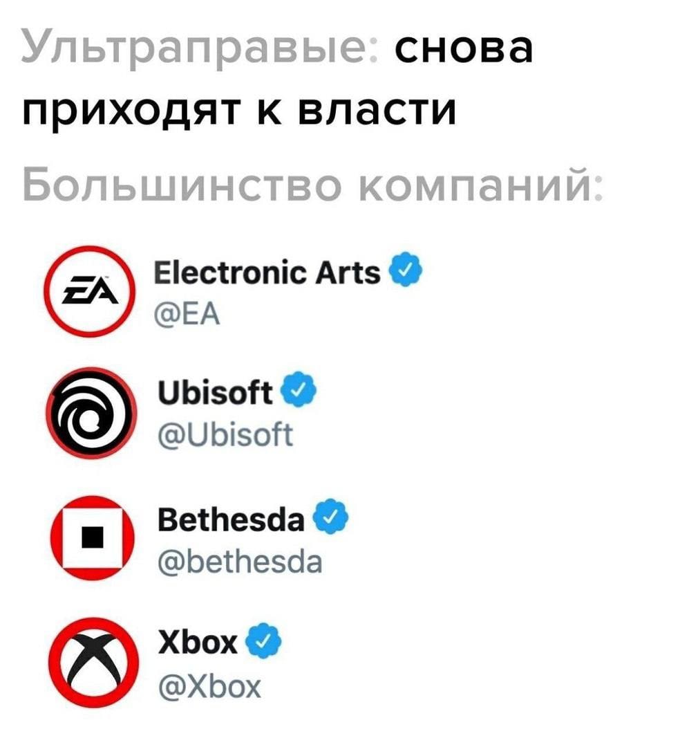 снова приходят к власти Electronic Arts Ubisoft @Ubisoft Bethesda @bethesda Xbox @Xbox