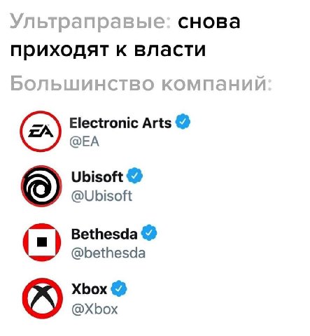 снова приходят к власти Electronic Arts Ubisoft @Ubisoft Bethesda @bethesda Xbox @Xbox