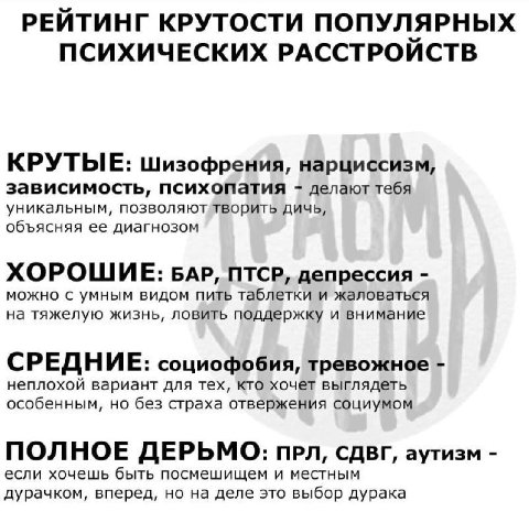 *прлщики это тир-1 класс существ при условии что они умеют жить жизнь

то есть свои особенности адаптировали к условиям мира и не позволяют своим заскокам ебать мозги другим людям и все такое

в особе