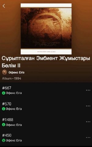 Сурыпталган Эмбиент Жумыстары Белм A) эфекс Eris Album 1994 #667 Эфекс Eris #570 Эфекс Eris #1488 Эфекс Eris #450 Эфекс Eris