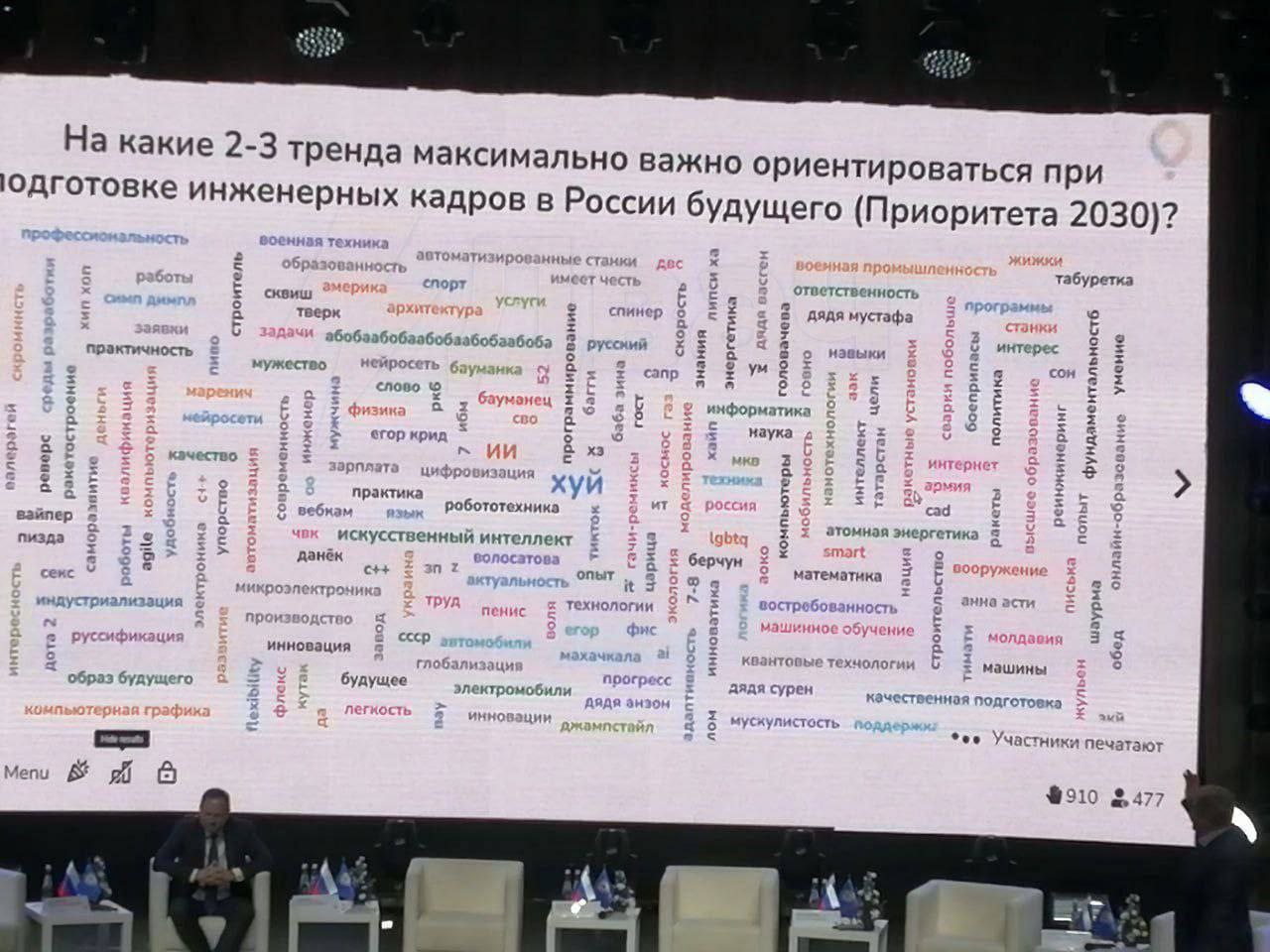 бля, какой же это всё таки угарный слайд.

>америка
>валерагей
>анна асти
>lgbtq
>егор крид