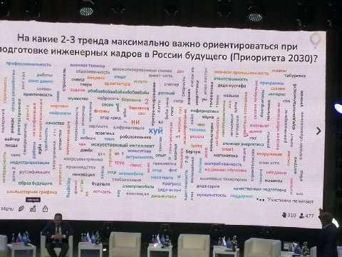 бля, какой же это всё таки угарный слайд.

>америка
>валерагей
>анна асти
>lgbtq
>егор крид