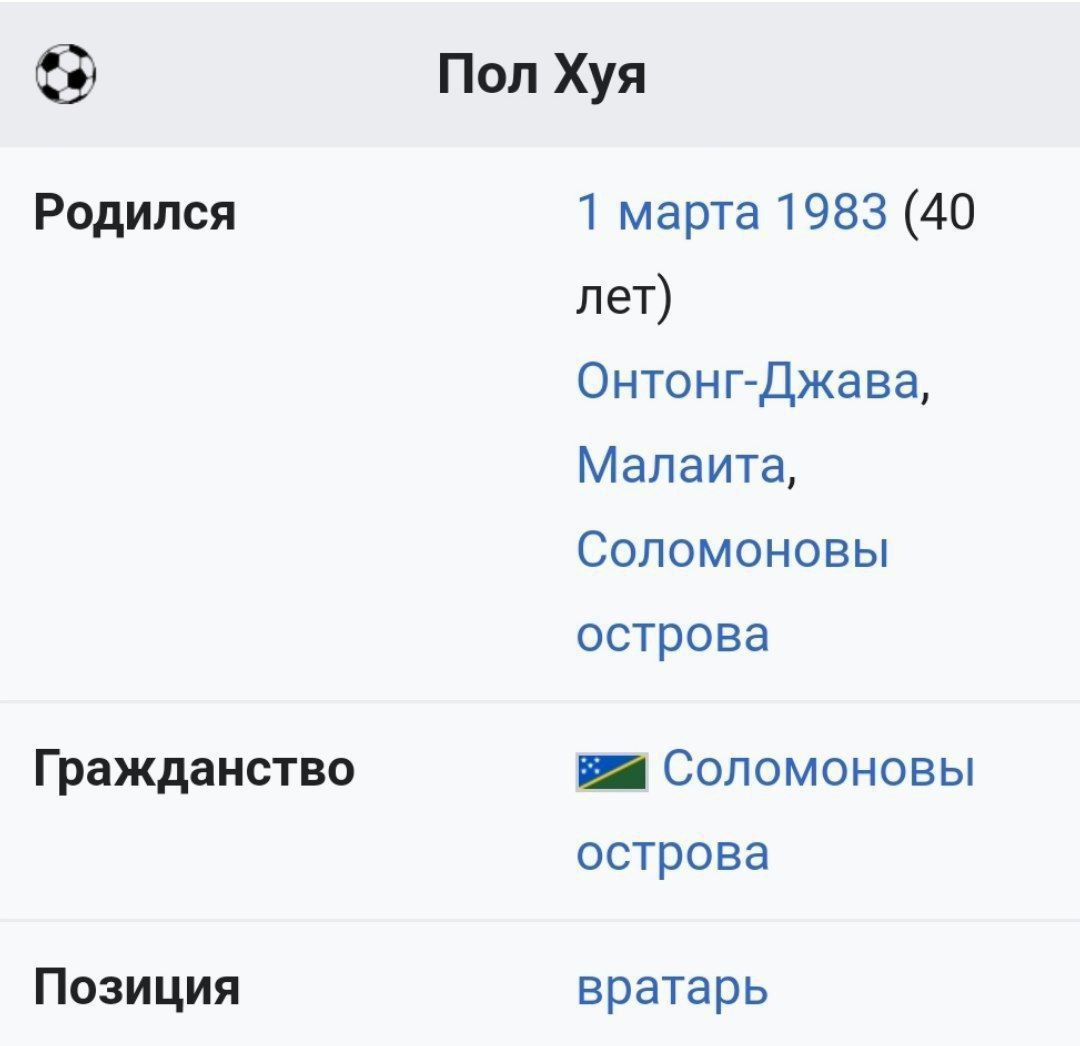Пол Хуя Родился 1 марта 1983 (40 лет) Онтонг-Джава, Малаита, Соломоновы острова Гражданство Соломоновы острова Позиция вратарь