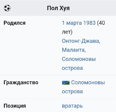 Пол Хуя Родился 1 марта 1983 (40 лет) Онтонг-Джава, Малаита, Соломоновы острова Гражданство Соломоновы острова Позиция вратарь