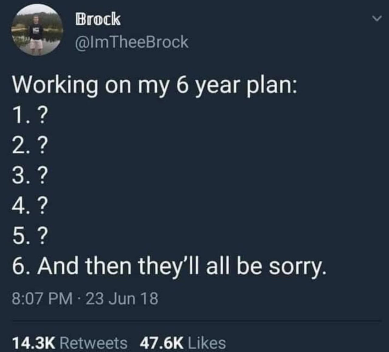 3 Brock @ImTheeBrock Working on my 6 year plan: 3.7 4.? 5. 6. And then they'll all be sorry 8:07 23 Jun 18 Retweets Likes