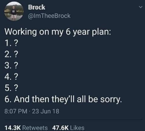 3 Brock @ImTheeBrock Working on my 6 year plan: 3.7 4.? 5. 6. And then they'll all be sorry 8:07 23 Jun 18 Retweets Likes
