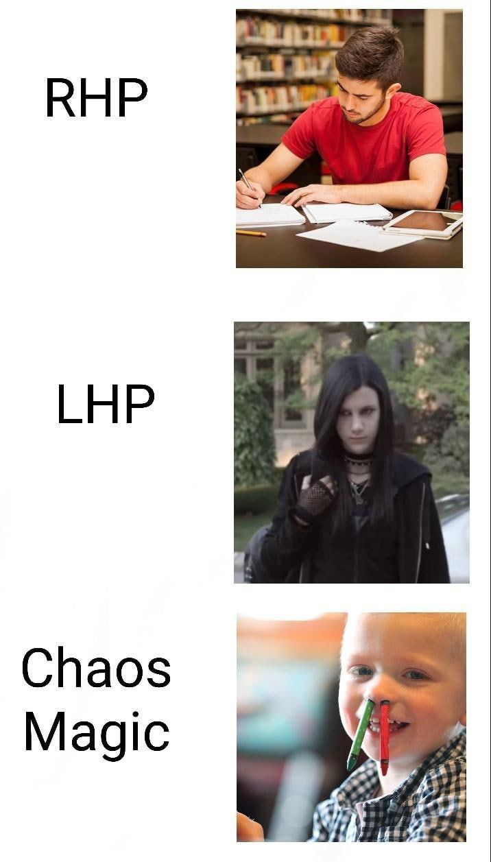 КНР LHP Chaos Magic
