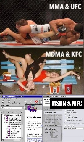 ММА UFC 4. MDMA KFC МЕС Application Wizard Tutorial File Edit View Help Applica’ Spec Hide Locate Previous Next Back Вей Stop Active Subset MSDN MFC (Entire Сойес Over Single document Contents index S