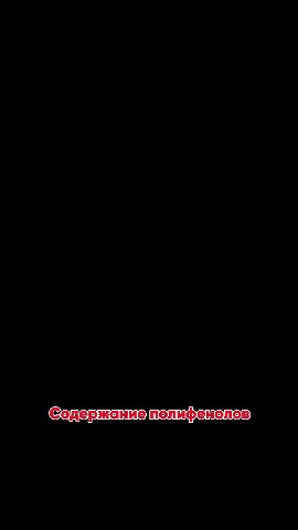 Y содержания =) продукта <Вязывает, Opexn;cemeukn продукты и: ПРОДУКТЫ КОТОРЫЕ еодержаниеполифенолов:
