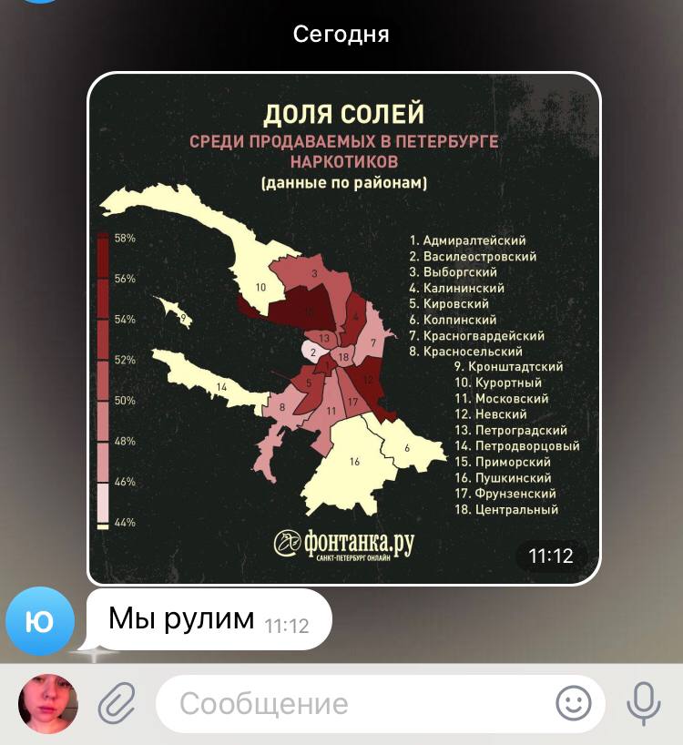 чат моего жк такой типа: 💪🏻