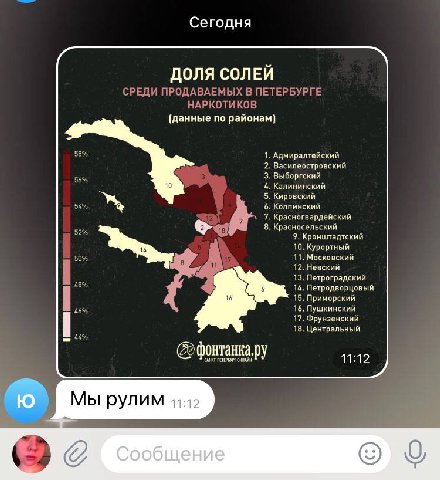 чат моего жк такой типа: 💪🏻