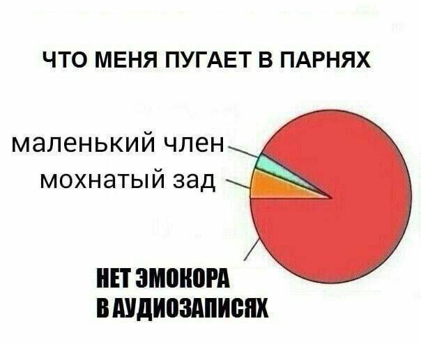 Женский meme