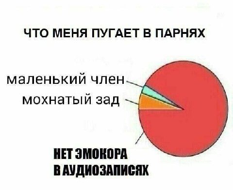 Женский meme