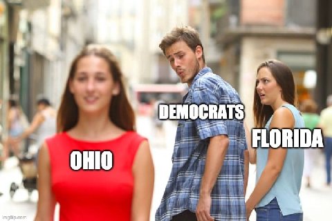 DEMOCRATS) оно