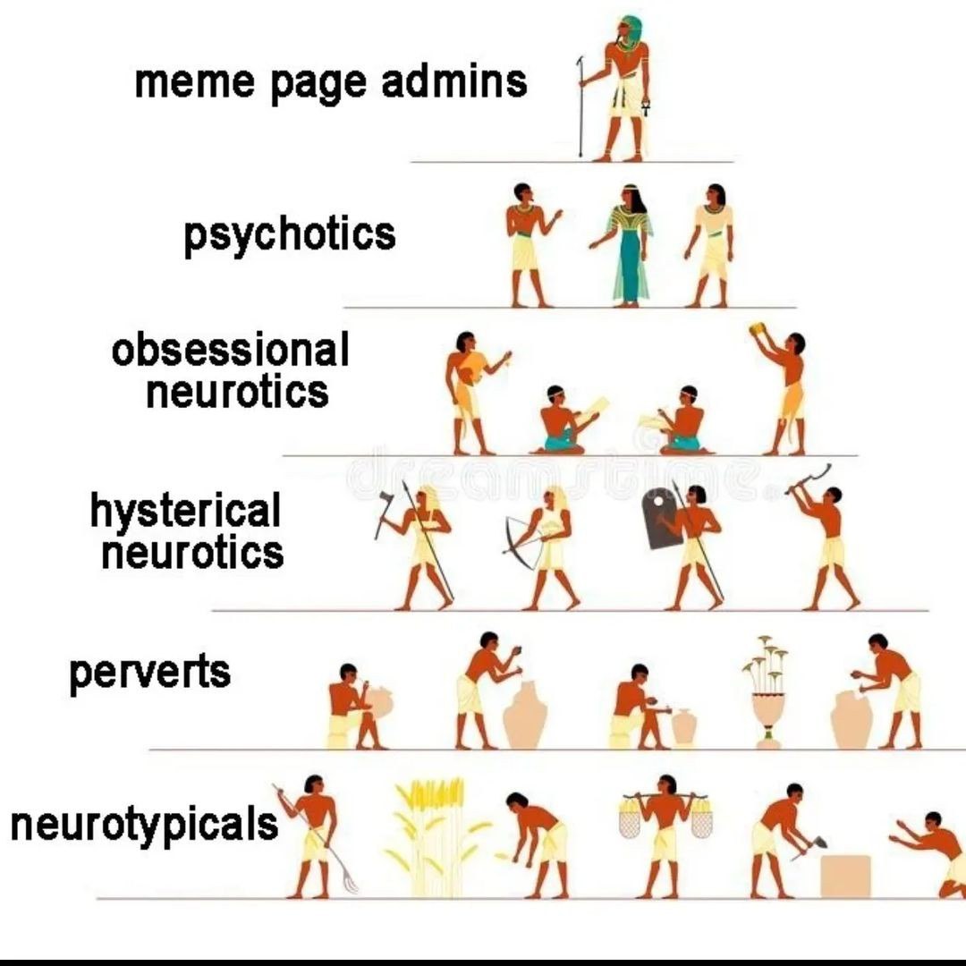 тете page admins psychotics hysterical neurotics perverts neurotypicals“¥) wre