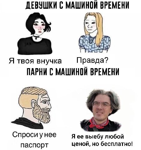 ДЕВУШКИ С МАШИНОЙ ВРЕМЕНИ Я твоя внучка Правда? ПАРНИ С МАШИНОЙ ВРЕМЕНИ Hee Я ее выебу любой паспорт ценой, но бесплатно!