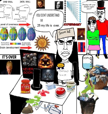 "CHAD SKULL INCEL SKULL bape Playing with your dolljaks again non? an amy YOU DONT UNDERSTAND -evel of overness 25 my life is over. Syeorold Teen 20 year is к: 9 Red/yellow: Less mature More mature 3r