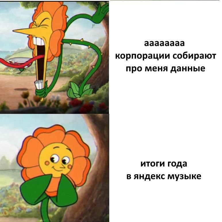 аааааааа корпорации собирают к про меня данные итоги года в яндекс музыке 2
