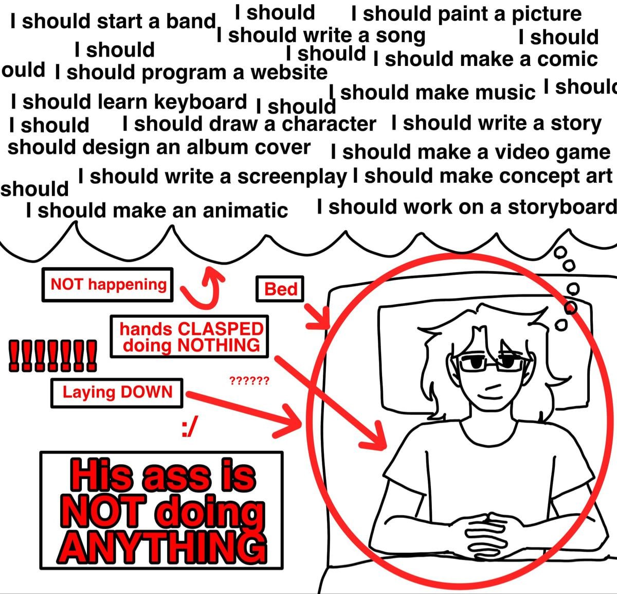 should should start a band should paint a picture should should write a song should I should should make a comic ould should program a website should learn keyboard shoul should make music should shou